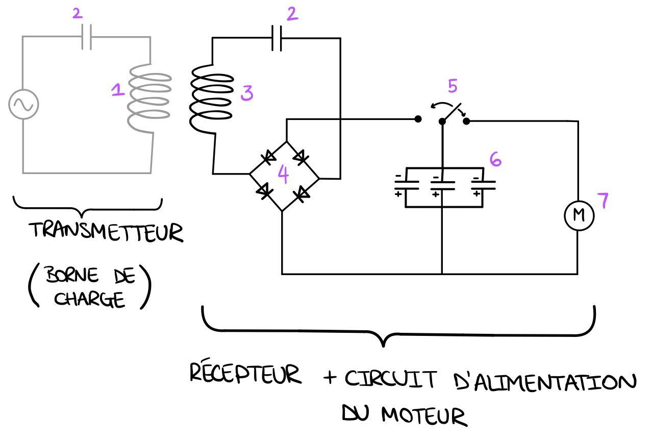 Circuit